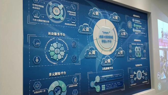 科技賦能司法 成都互聯(lián)網(wǎng)法庭兩年審結(jié)近5萬案件，全流程在線訴訟成新常態(tài)